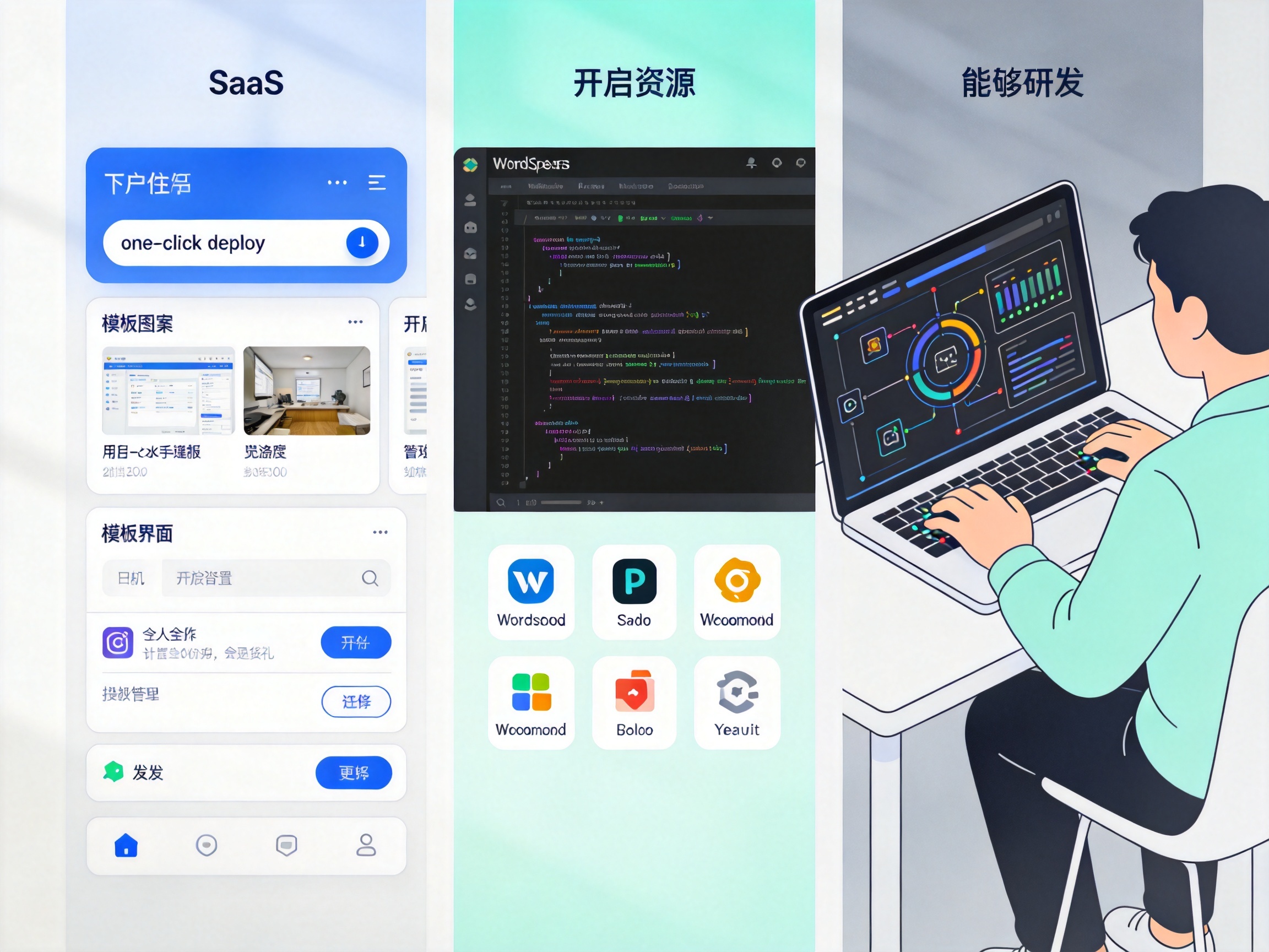 2026外贸独立站建站平台选型指南:SaaS、开源与自研的决策框架